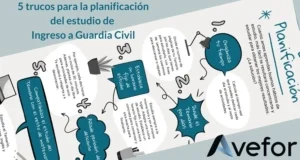 5 trucos para planificación del estudio de Ingreso a Guardia Civil